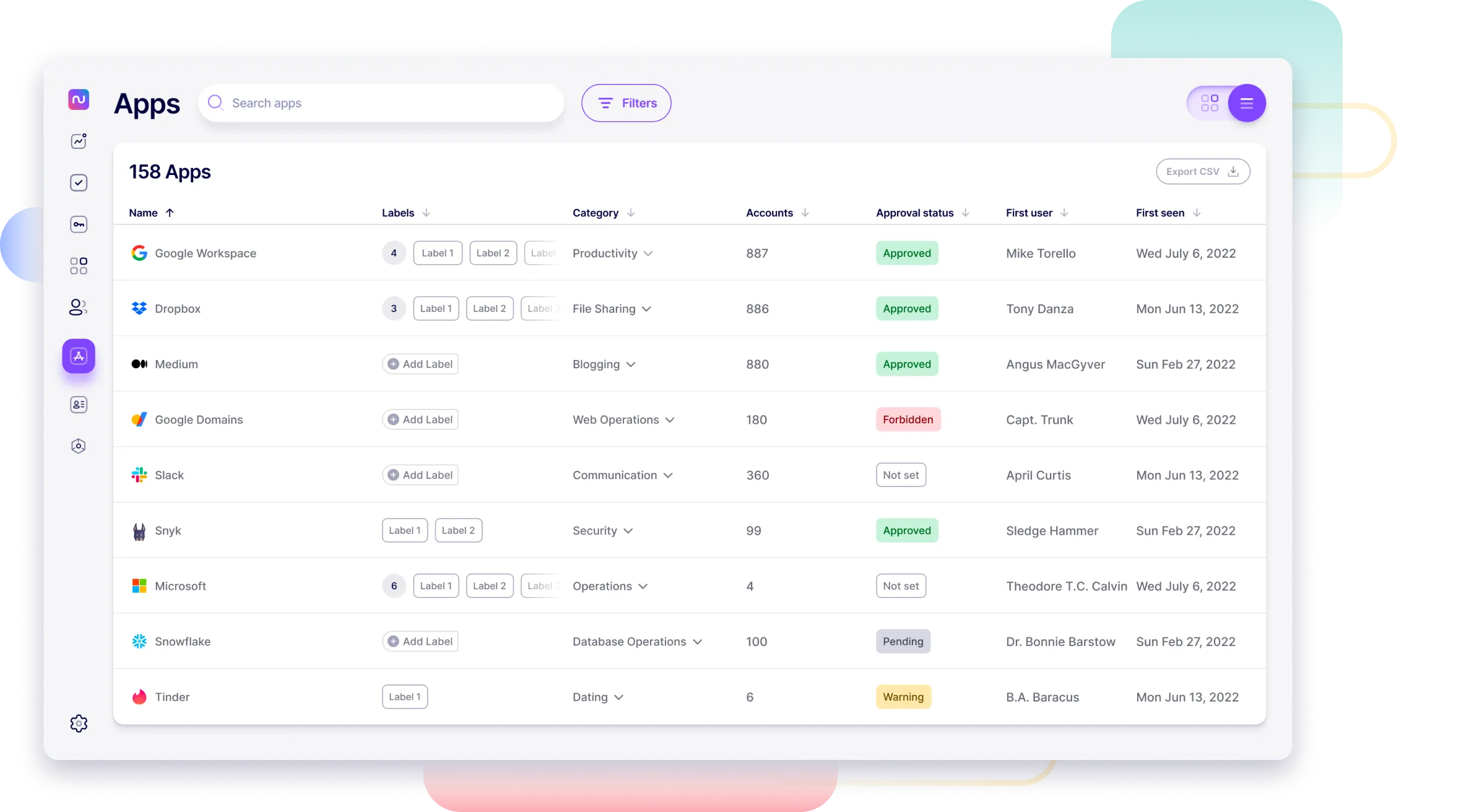 Nudge Security SaaS asset discovery 